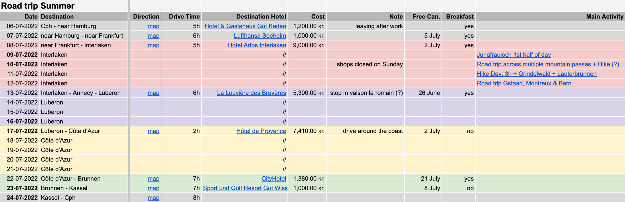 Out google sheets plan for this road trip